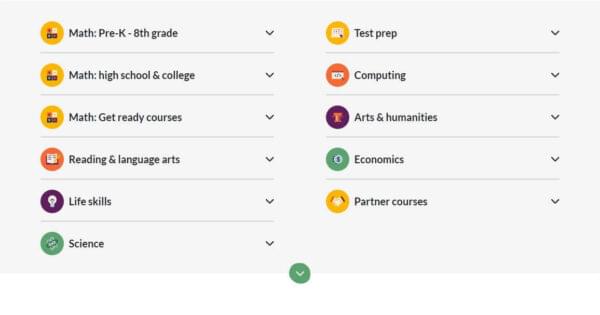 Khan Academy (Free SAT Exam Preparation)